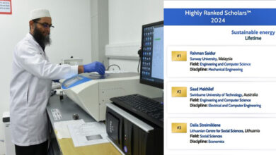 বিশ্বসেরা-বিজ্ঞানীর-তালিকায়-আবারও-প্রবাসী-অধ্যাপক-সাইদুর-রহমান